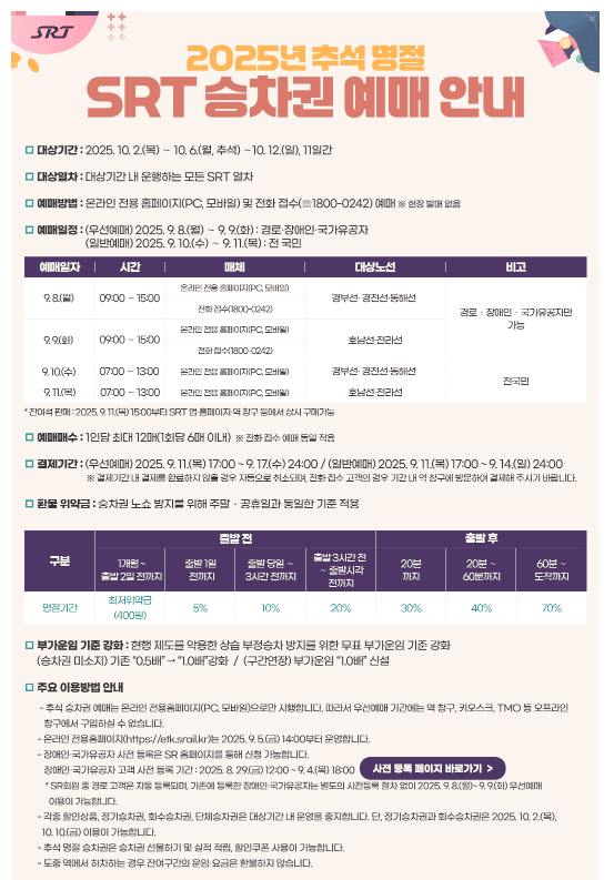 2025 srt 추석 기차표 예매 일정