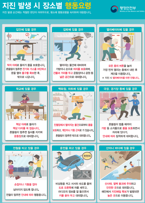 지진장소대피