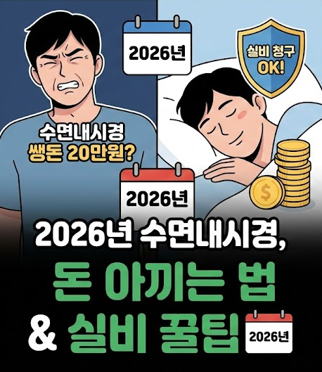 수면내시경(위/대장) 비용