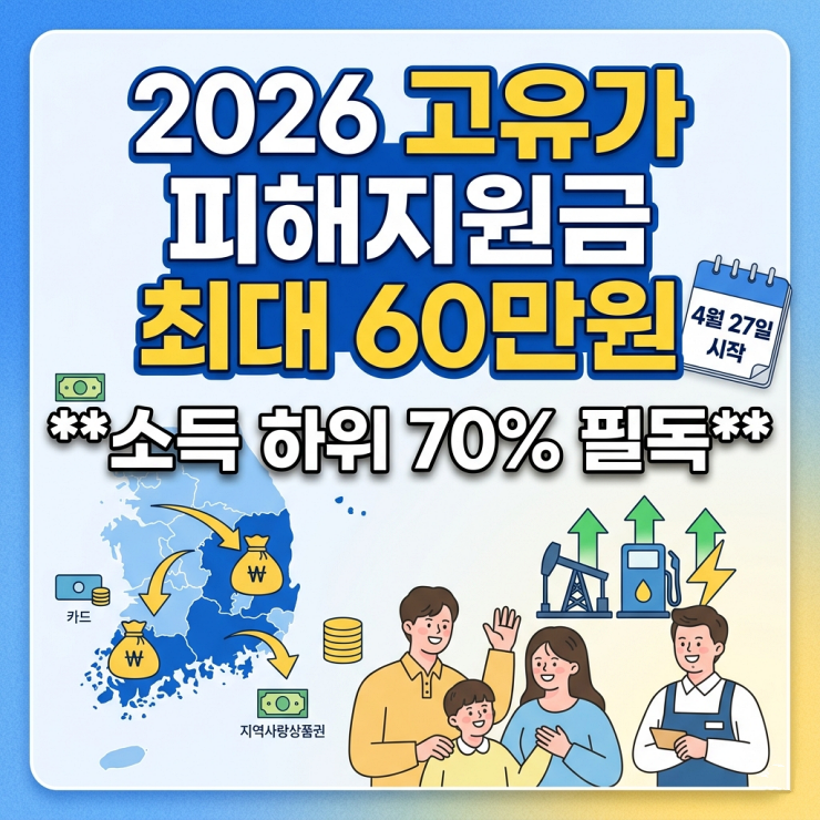 2026 고유가 피해지원금 신청방법·금액·대상자 완전 정복