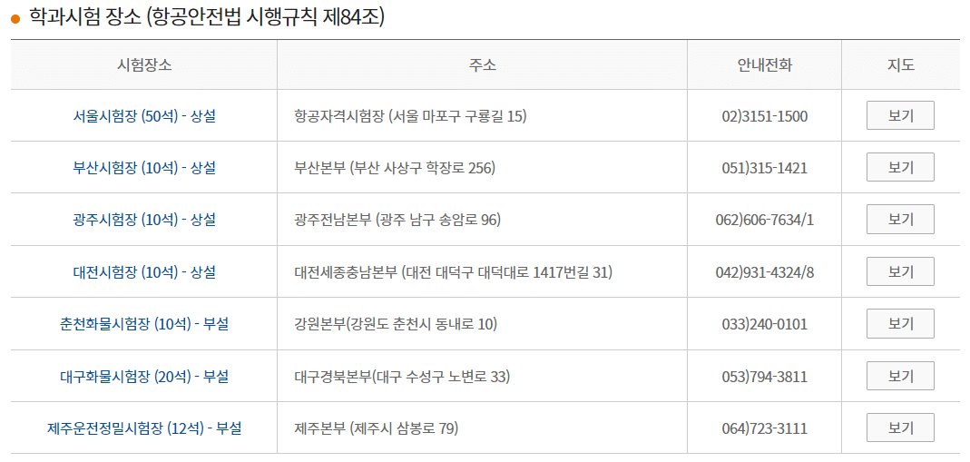 조종사 자격증 학과시험, 응시수수료, 시험장소