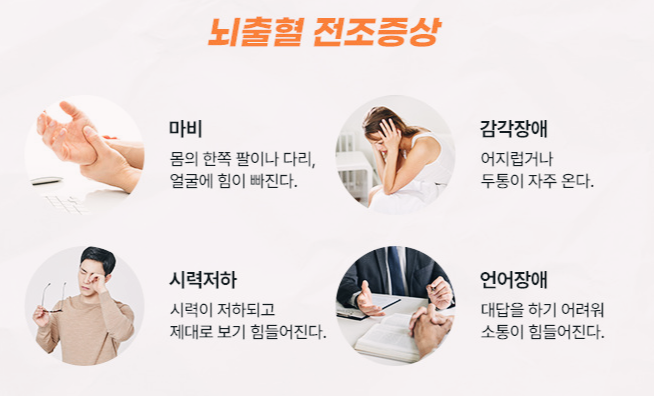 뇌출혈 전조증상 홍보 이미지