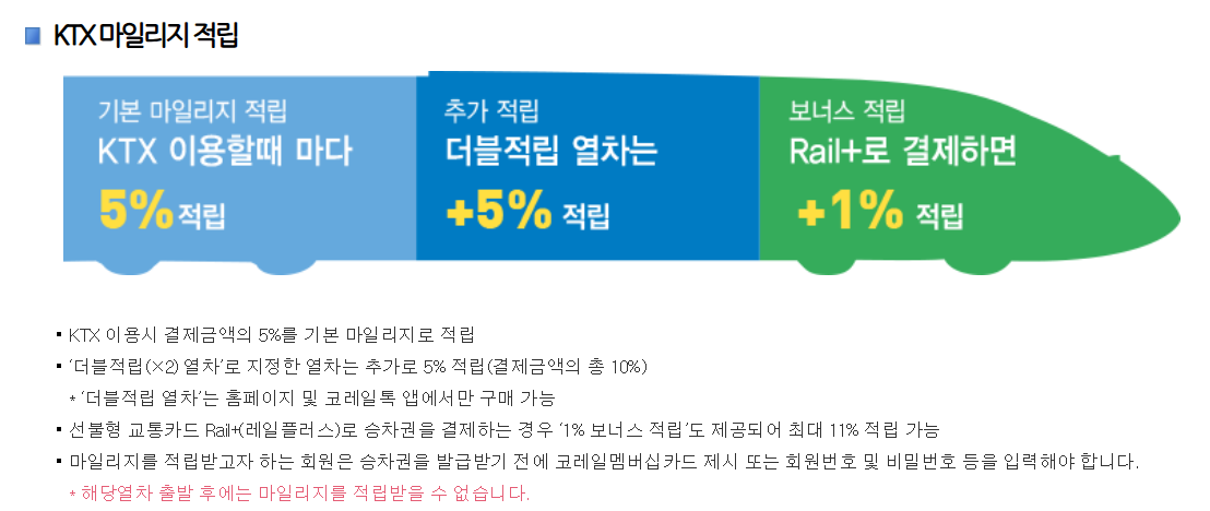 코레일 홈페이지 바로가기