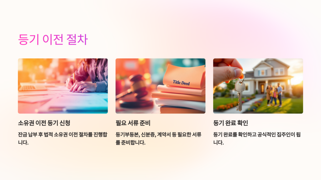 등기 이전 절차