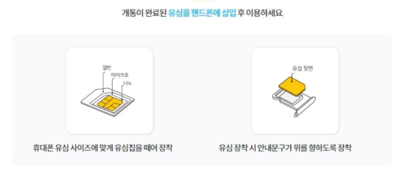 유심을 삽입하는 방법