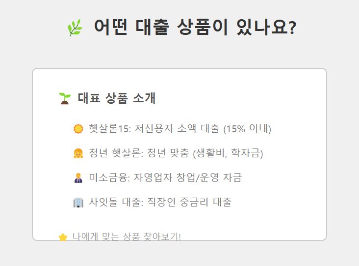 서민금융 대출