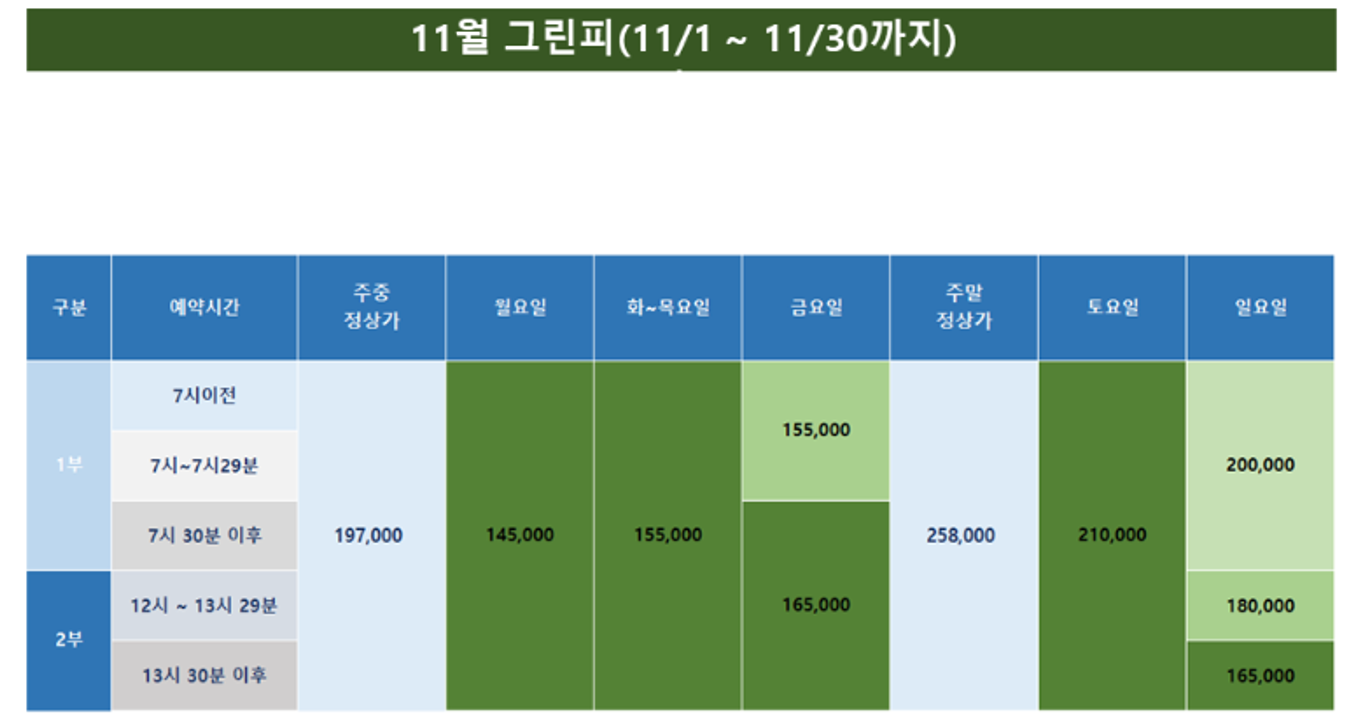 오로라 cc 11월 그린피 안내