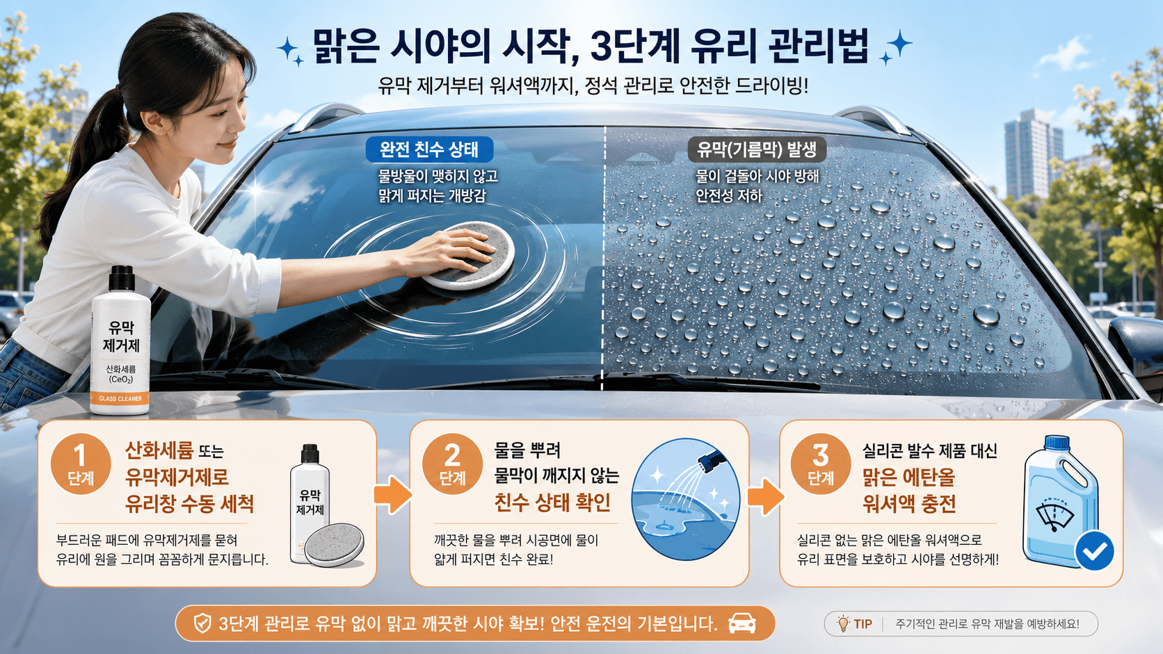 와이퍼 소음, 유막제거로 해결하는 이미지