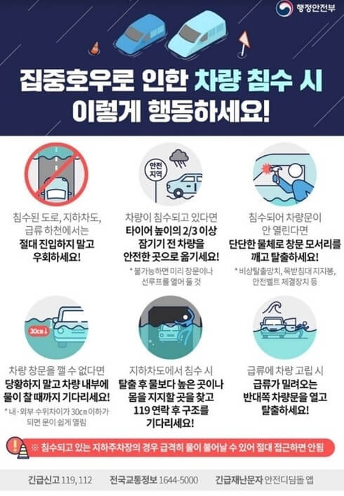 차량침수 대처방법 포스터