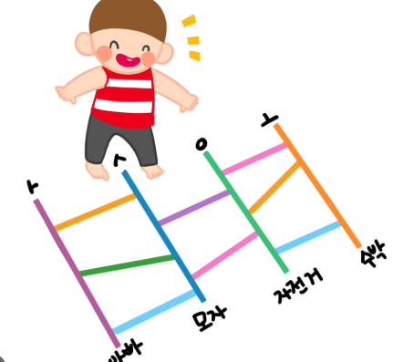 사다리타기 만들기 사이트