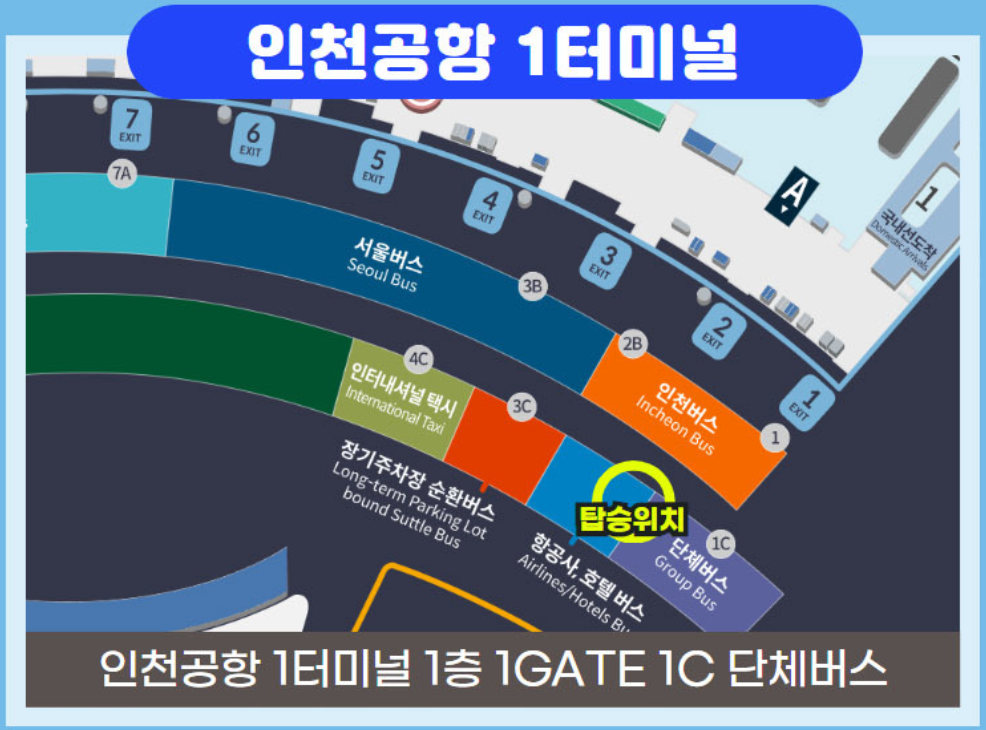 부산에서 인천공항 가는 방법