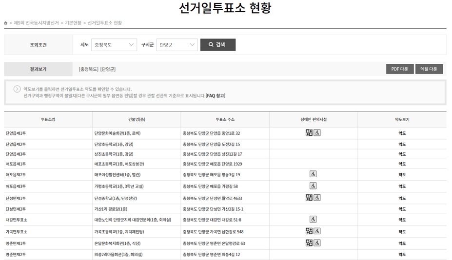 충북 단양군 선거일 투표소 현황 알아보기