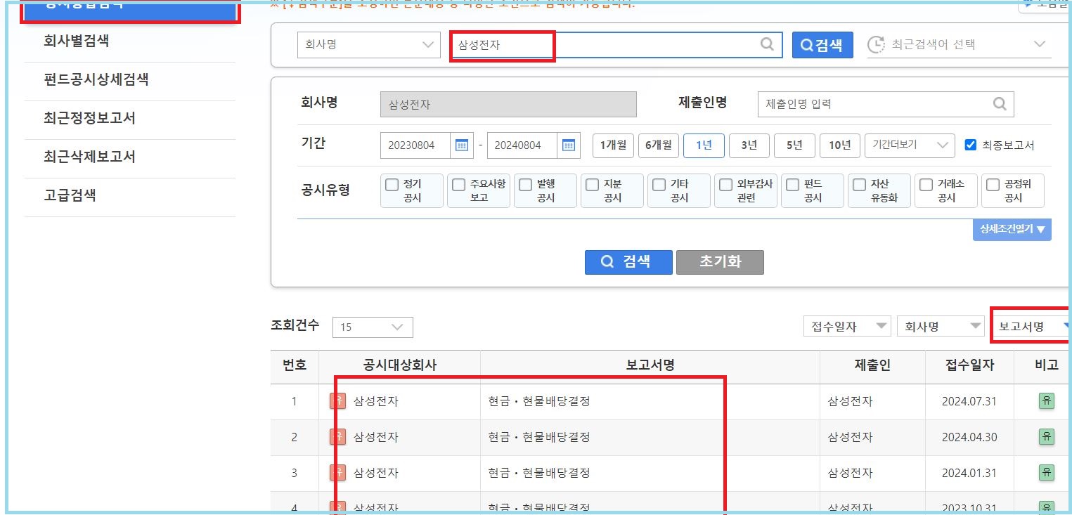 삼성전자 현물배당결정 공시 보고서