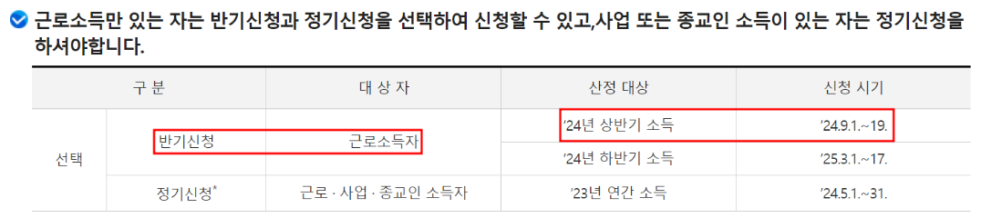근로장려금 신청방식