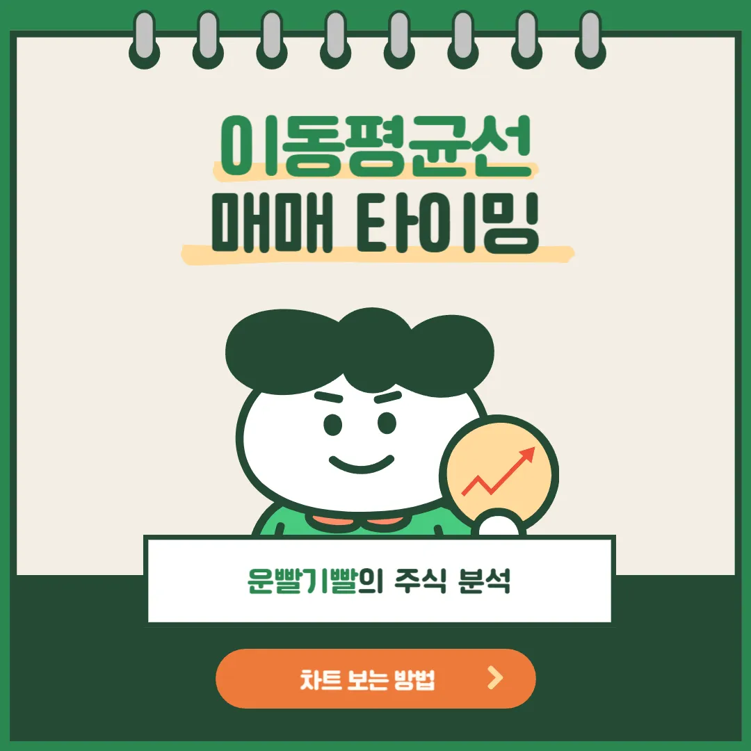 이동평균선 매매 타이밍
