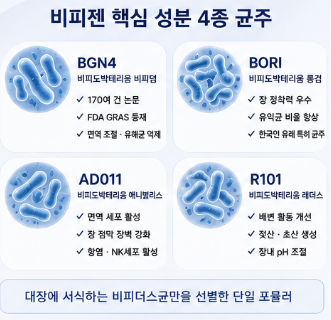 비피젠-내돈내산-유산균-후기-성분-효과-복용법