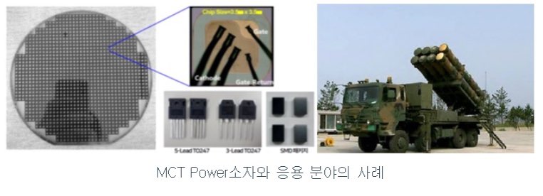 시지트로닉스 공모주