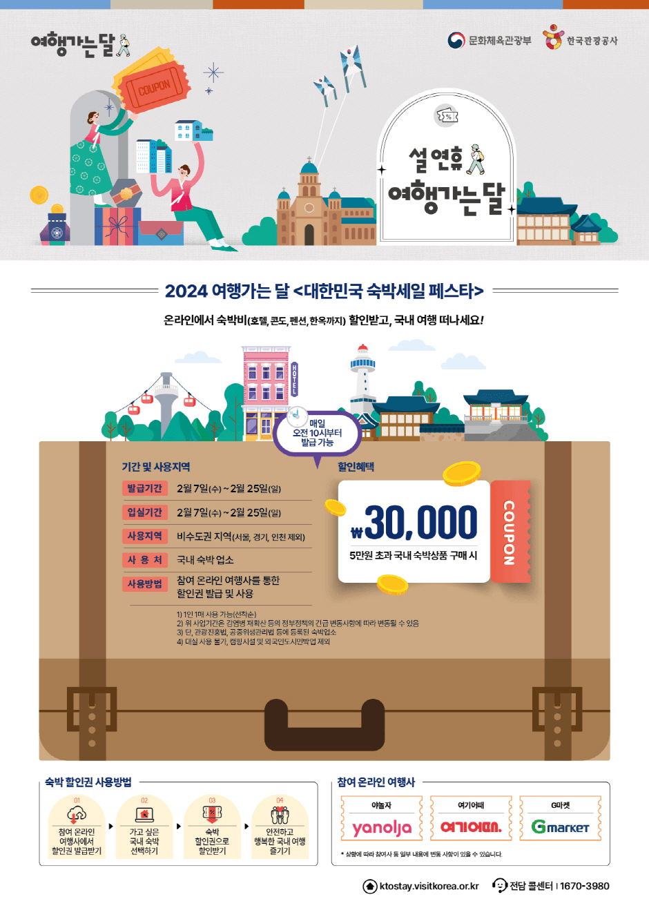 [2024년 2월] 정책 달력(숙박쿠폰,설연휴 통행료 면제)