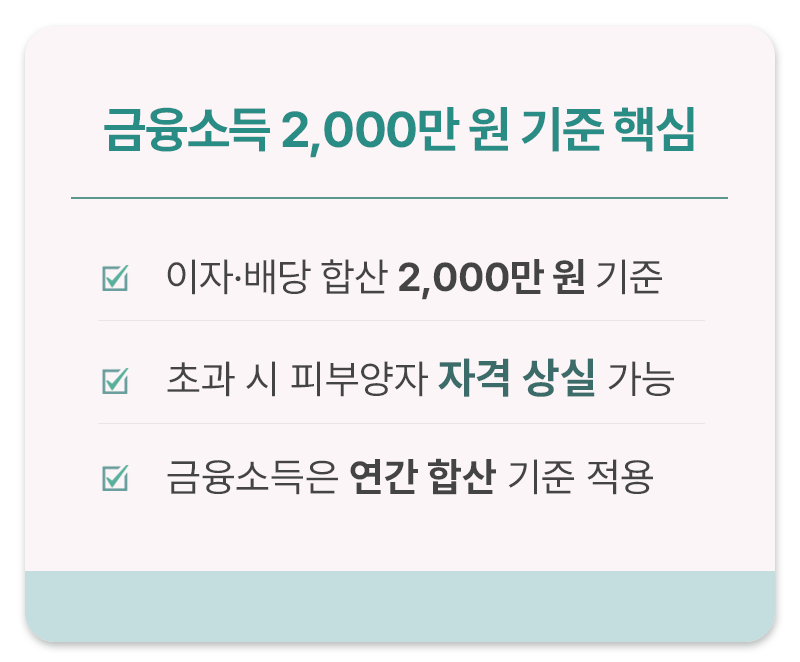 건강보험 피부양자 금융소득 2000만원 기준 핵심 정리, 이자 배당 합산 기준과 연간 합산 적용 및 자격 상실 가능 설명