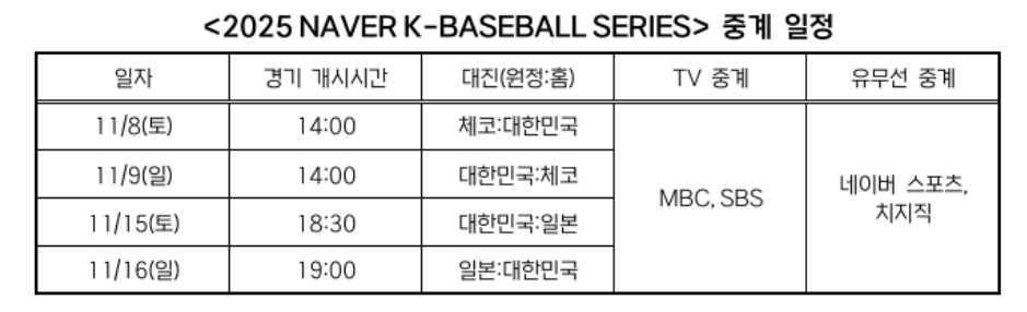 한국 일본 야구 한일전 중계 방송