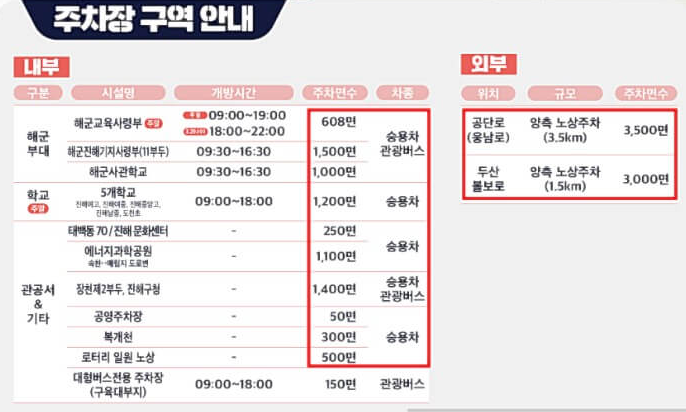 3월 꽃축제 봄꽃축제 추천