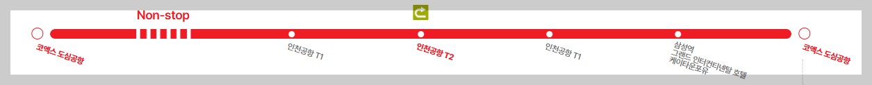 6103번 공항버스-노선도