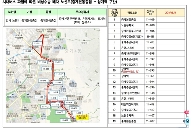 서울 시내버스 파업: 무료 셔틀버스(무임) 한 번에 확인!