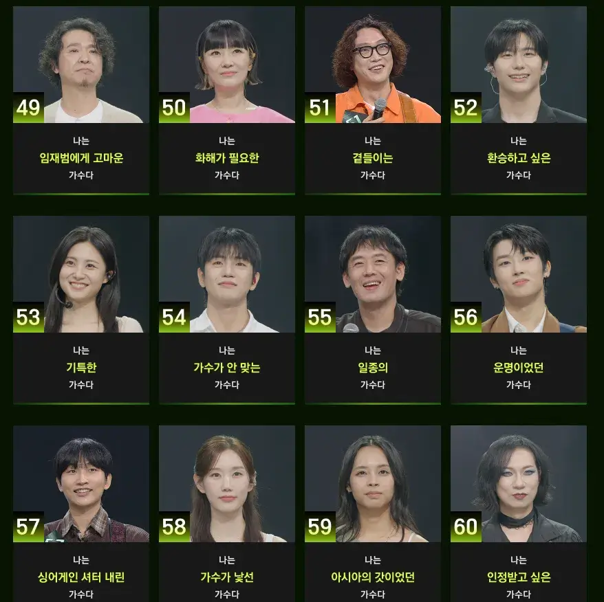 싱어게인4-참가자들