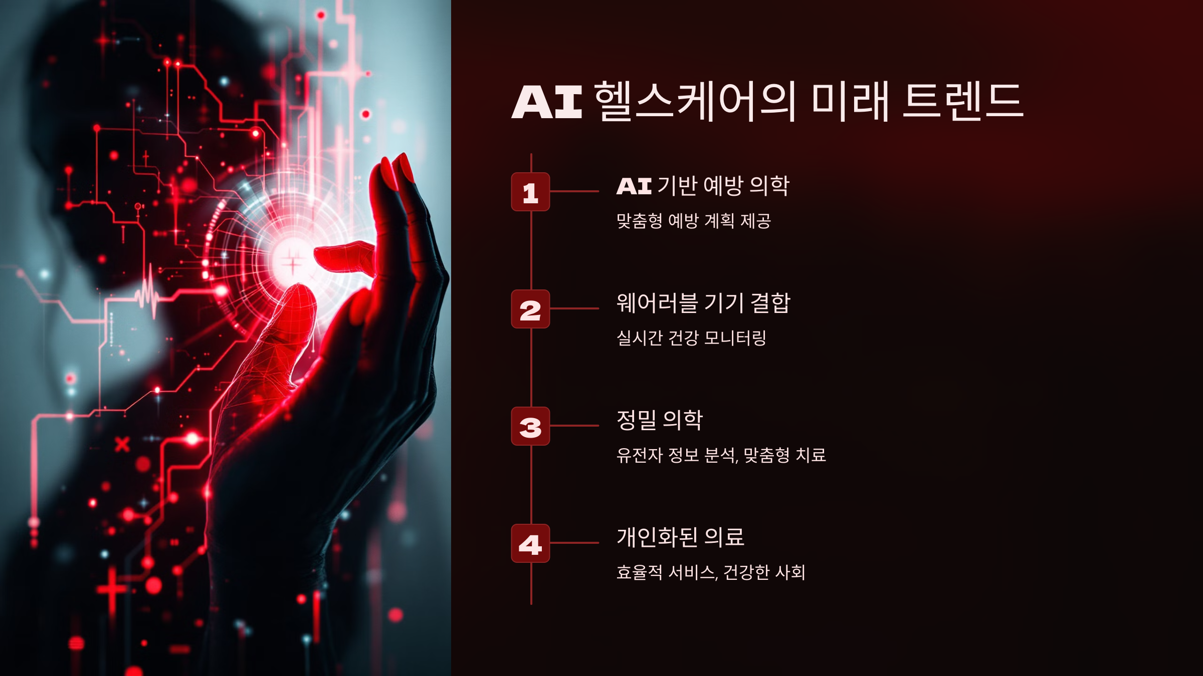 AI 헬스케어의 미래 트랜드