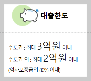 신혼부부 전세자금 대출 조건 주택도시기금 금리와 한도 신청방법