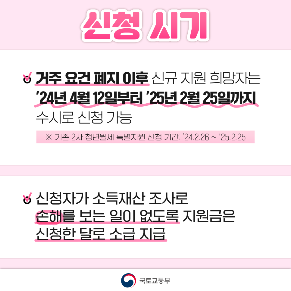 청년월세 한시 특별지원