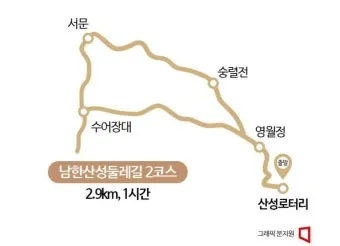 남한산성 둘레길 코스별 맛집 주의사항 완벽 총정리_3