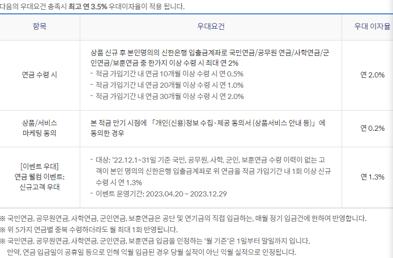 신한연금 저축왕 적금