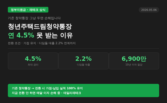 청년주택드림청약통장 2026 — 기존 청약통장 그냥 두면 연 4.5% 금리 못 받습니다