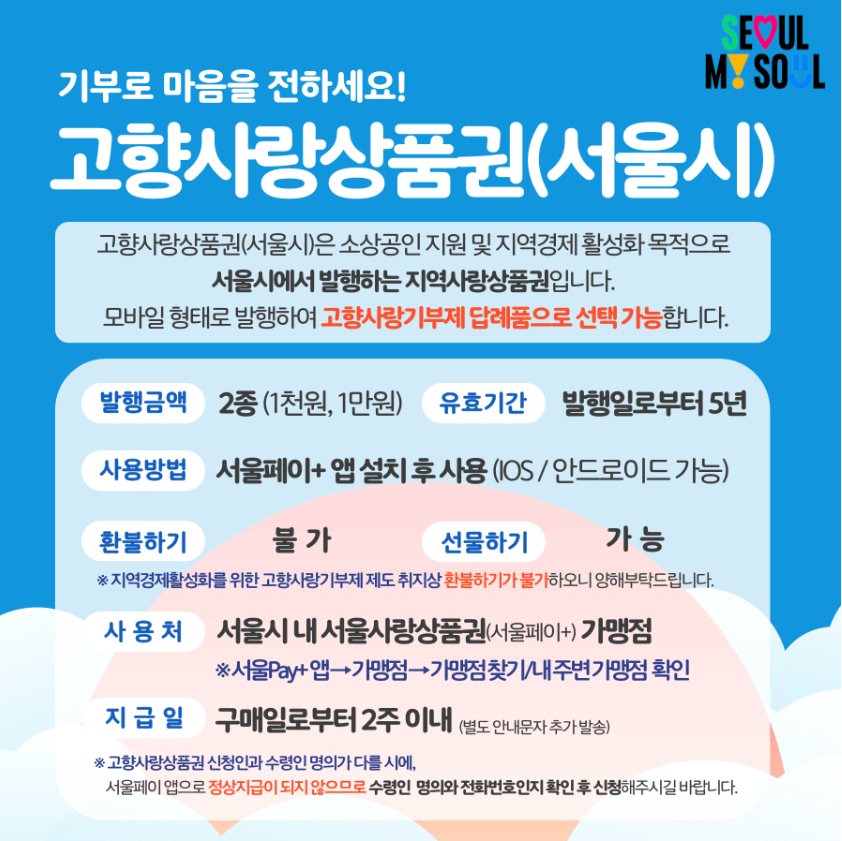 서울사랑상품권 종류 (출처: 서울특별시)