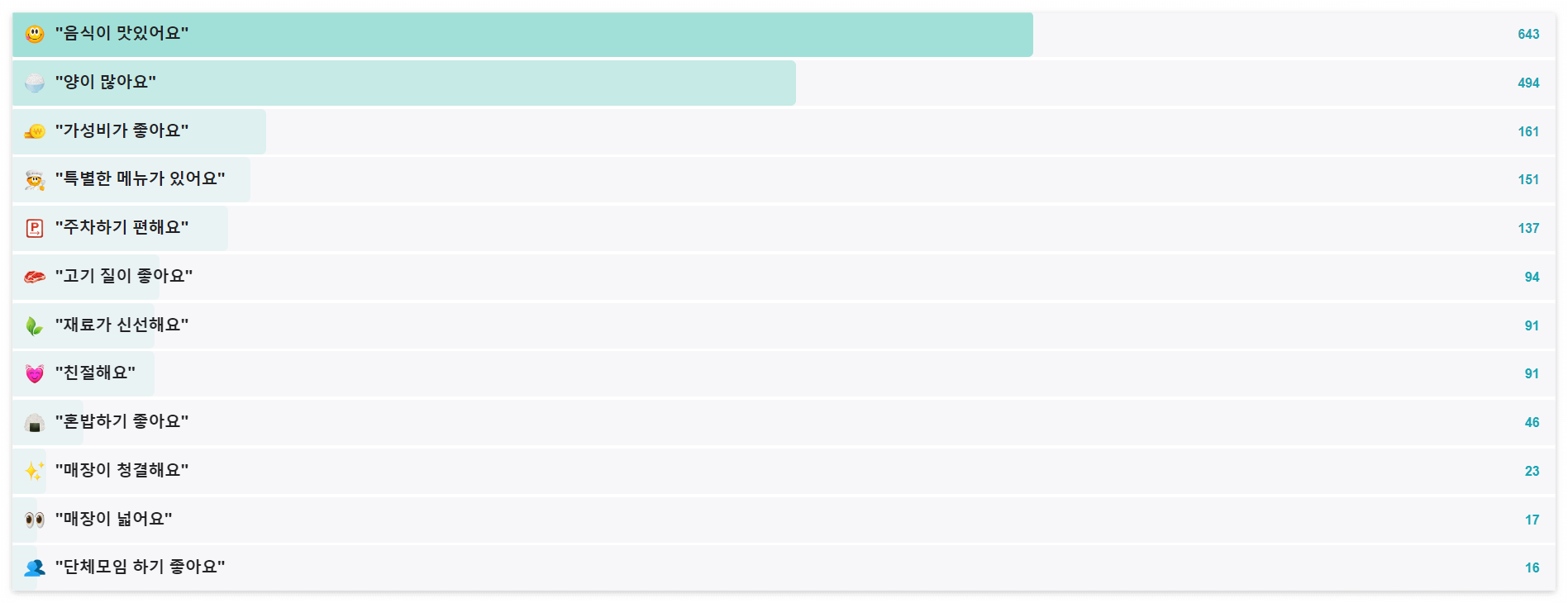 광주-원조 애호박국밥집-방문자리뷰