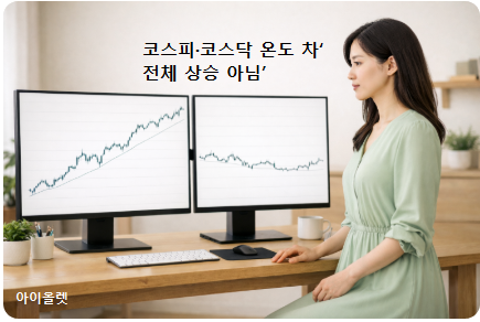 코스피와 코스닥, 다른 온도를 확인하는 시선
