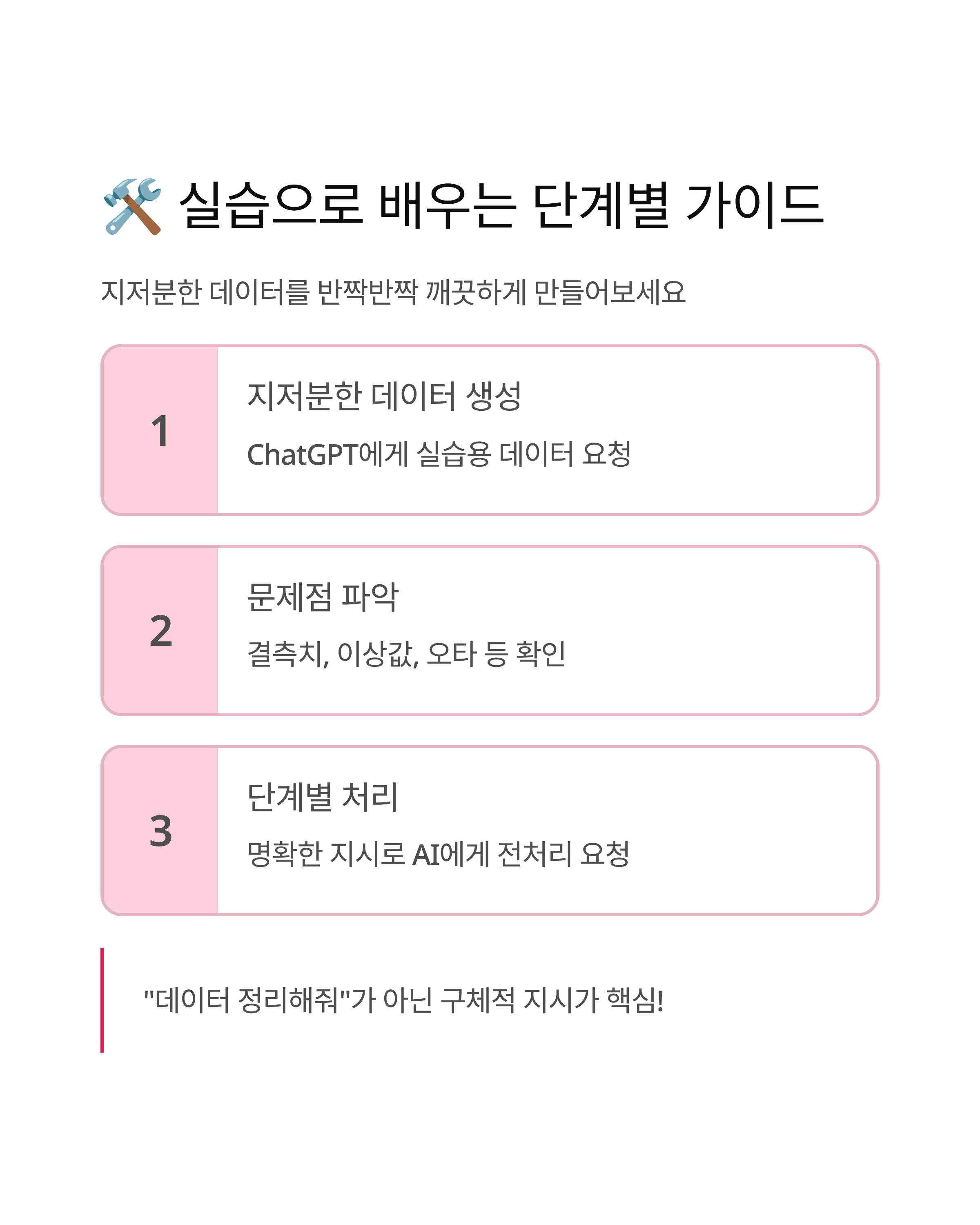 AI로 10분 만에 끝내는 스마트 데이터 전처리 - 더 이상 Excel에서 고생하지 마세요!