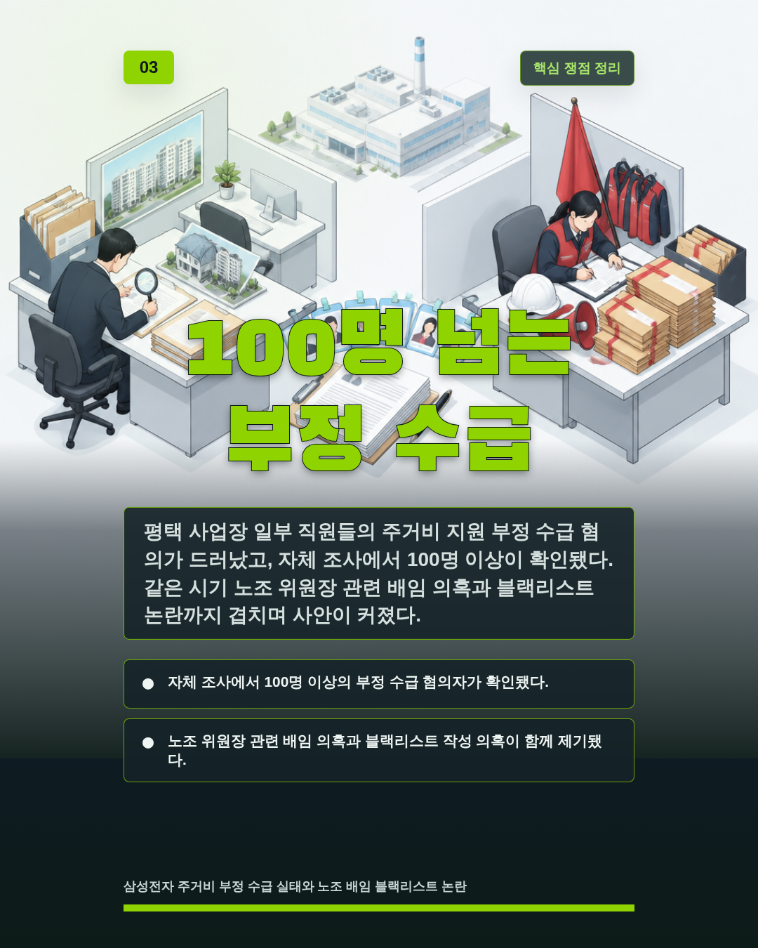 100명 넘는 부정 수급