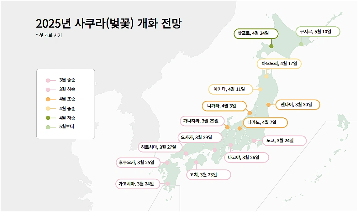 일본-벚꽃-시기정보