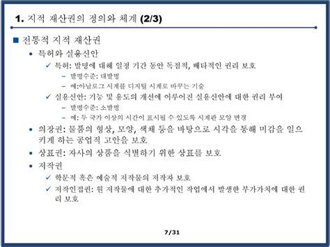 지적재산권 등록