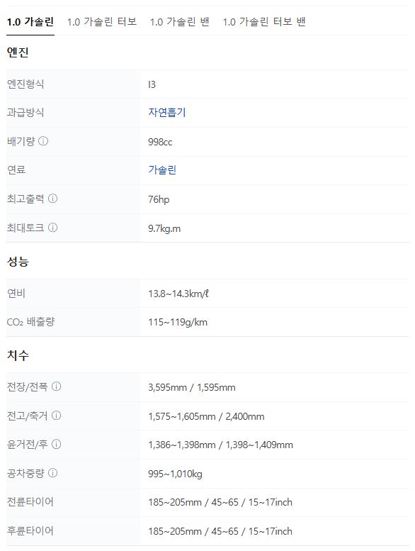 2026 캐스퍼