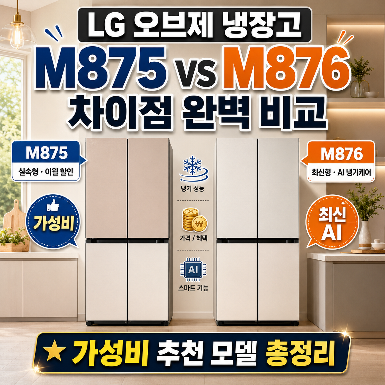 LG 오브제컬렉션 4도어 냉장고 M875 모델과 M876 모델의 외관 및 내부 기능 차이점을 한눈에 보여주는 비교 분석 인포그래픽 이미지