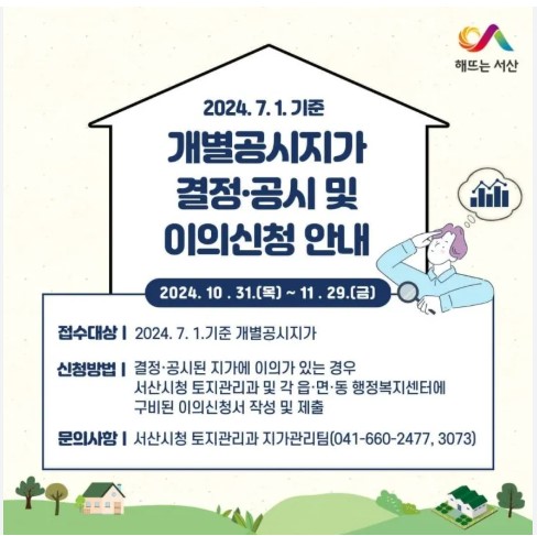 공시지가 이의신청