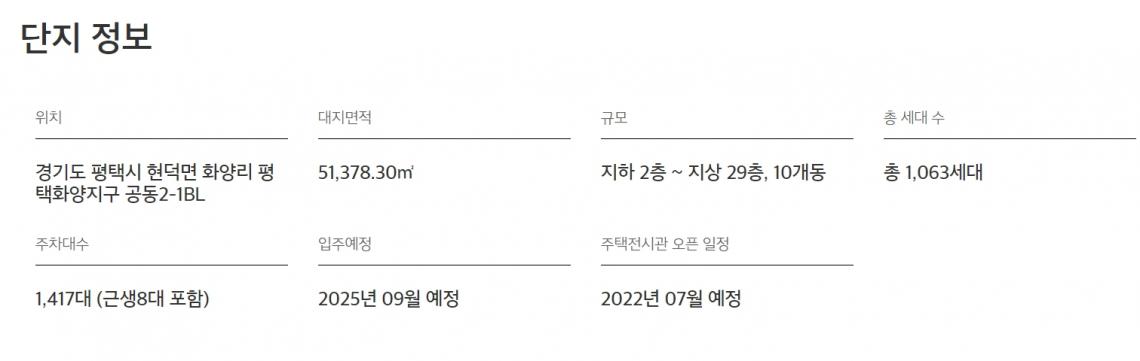 e편한세상 평택 라씨엘로 아파트 분양 청약