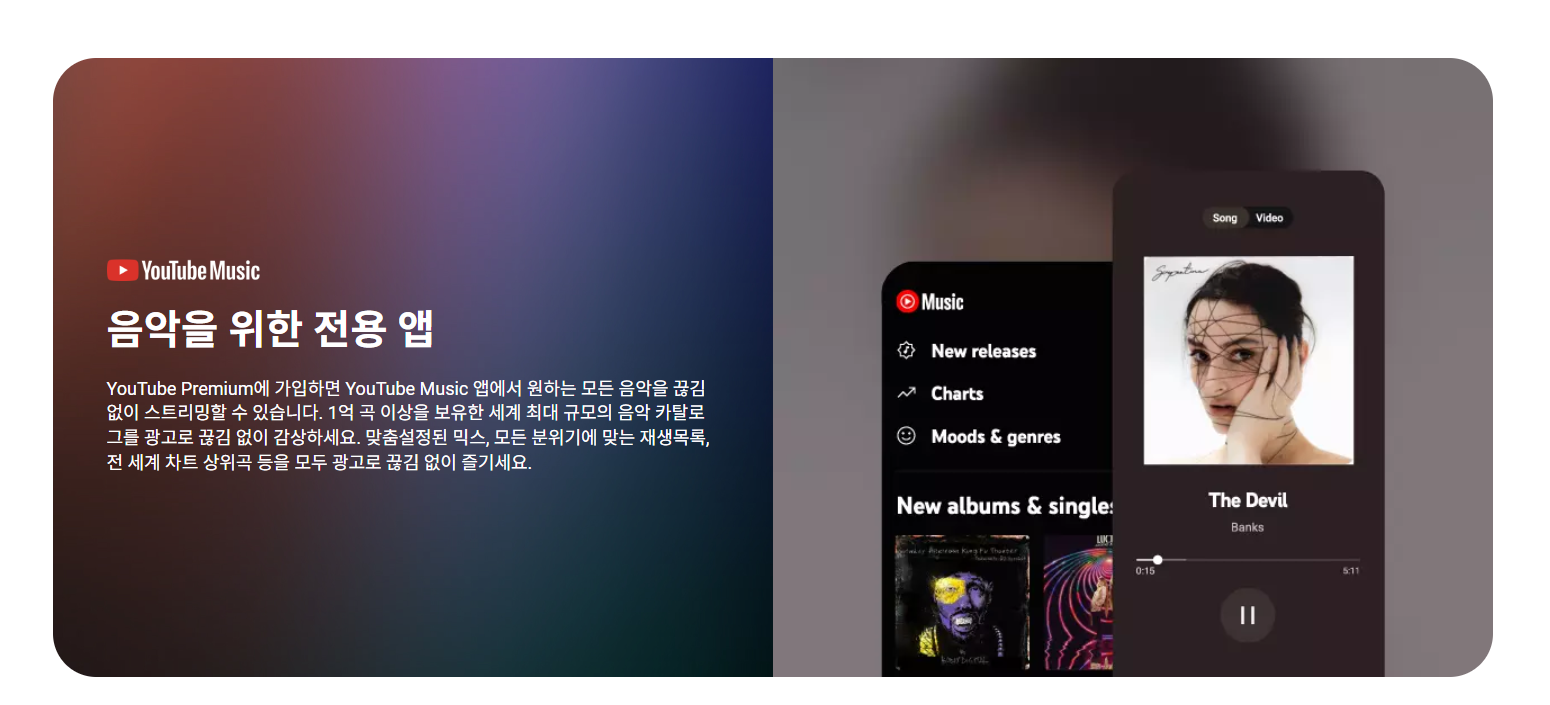  유튜브 프리미엄의 다양한 혜택