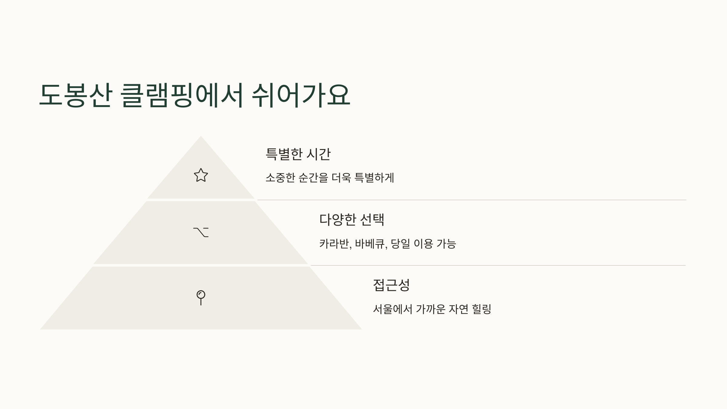 🌿도봉산캠핑장, 도봉산 클램핑 도봉산 캠핑장 카라반, 도봉산 캠핑 바베큐, 도봉산 글램핑 바베큐, 도봉산 글램핑 당일:서울 근교 자연 힐링 여행지! ⛺