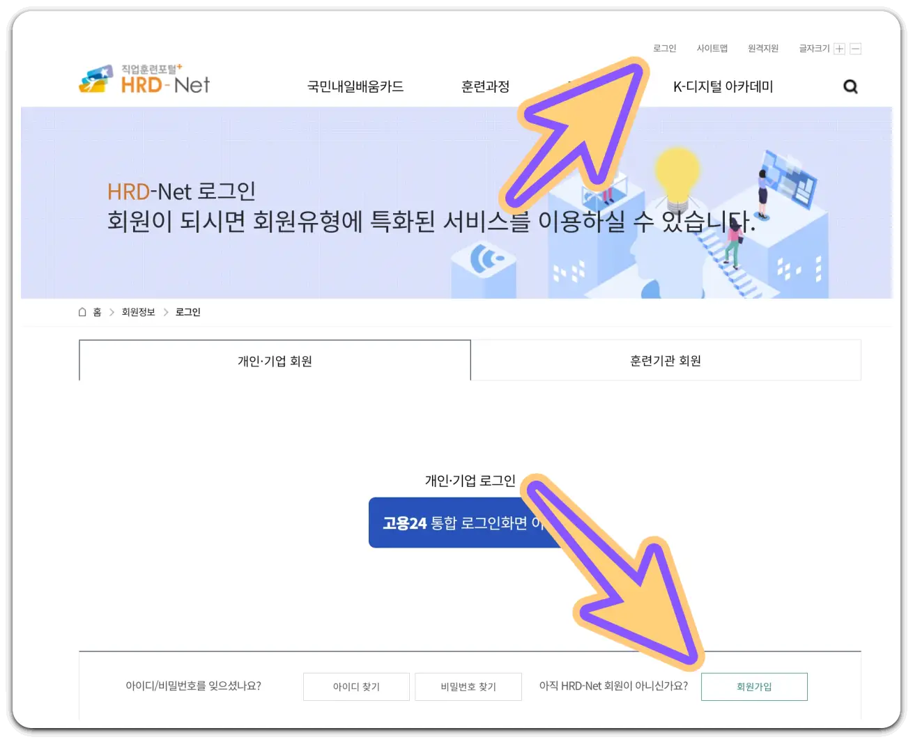 국민내일배움카드-조건-신청방법