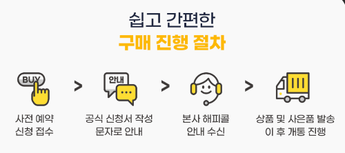 SKT-스토어-아이폰15-사전예약-구매-진행-절차