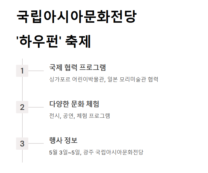 아이와 체험 가능한 박람회 리스트